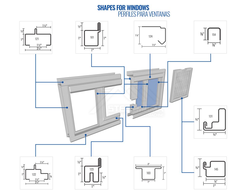 Formas para Windows