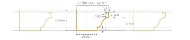 Pigeon Chest Channel